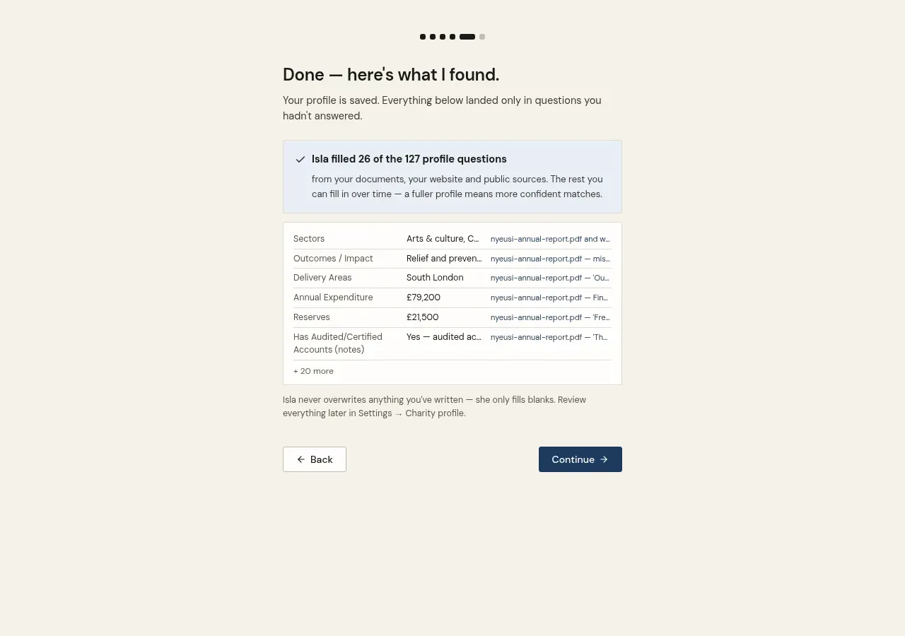 Membrs auto-fill results — Isla filled 26 of the 127 charity profile questions from an uploaded annual report, citing the source for each answer
